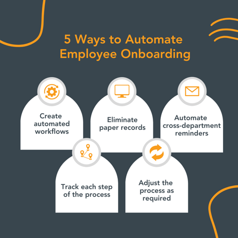 5 Ways to Automate  Employee Onboarding