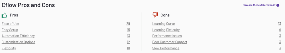 Cflow Pros and Cons