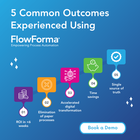 Procurement Automation Outcomes - Book Your Demo