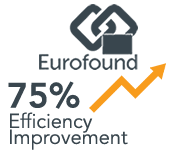 Eurofound Stats