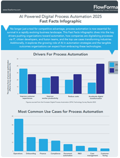 Fast Facts Rounded 2025