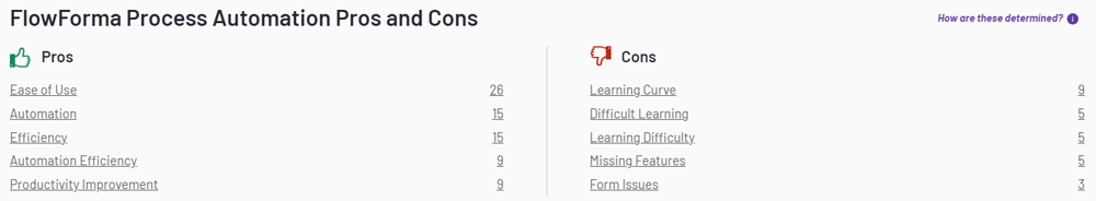 FlowForma Pros and Cons