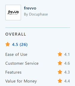 Frevvo Pros and Cons