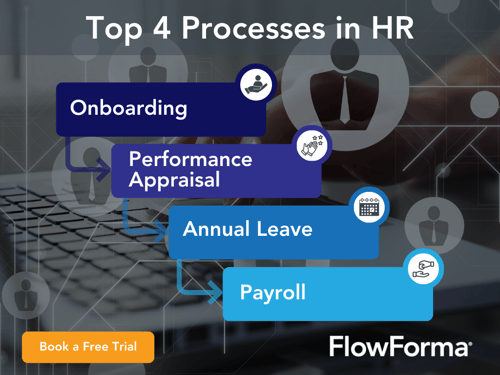 HR Processes-1