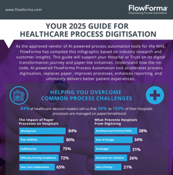 NHS Infographic-1