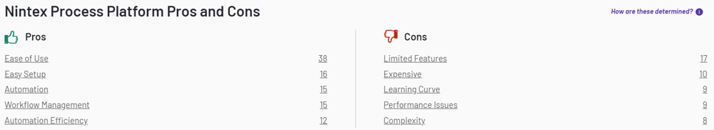 Nintex Pros and Cons