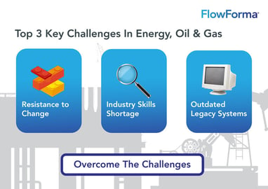 Oil-&-Gas-Challenges-2024