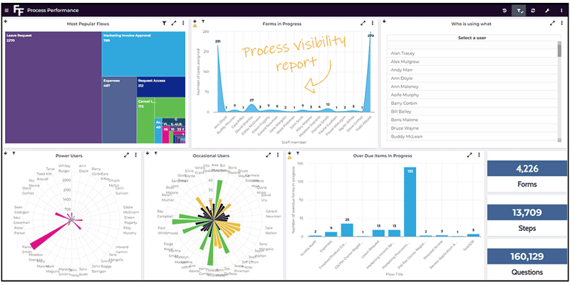 Product-Module---Homepage---Analytics--final