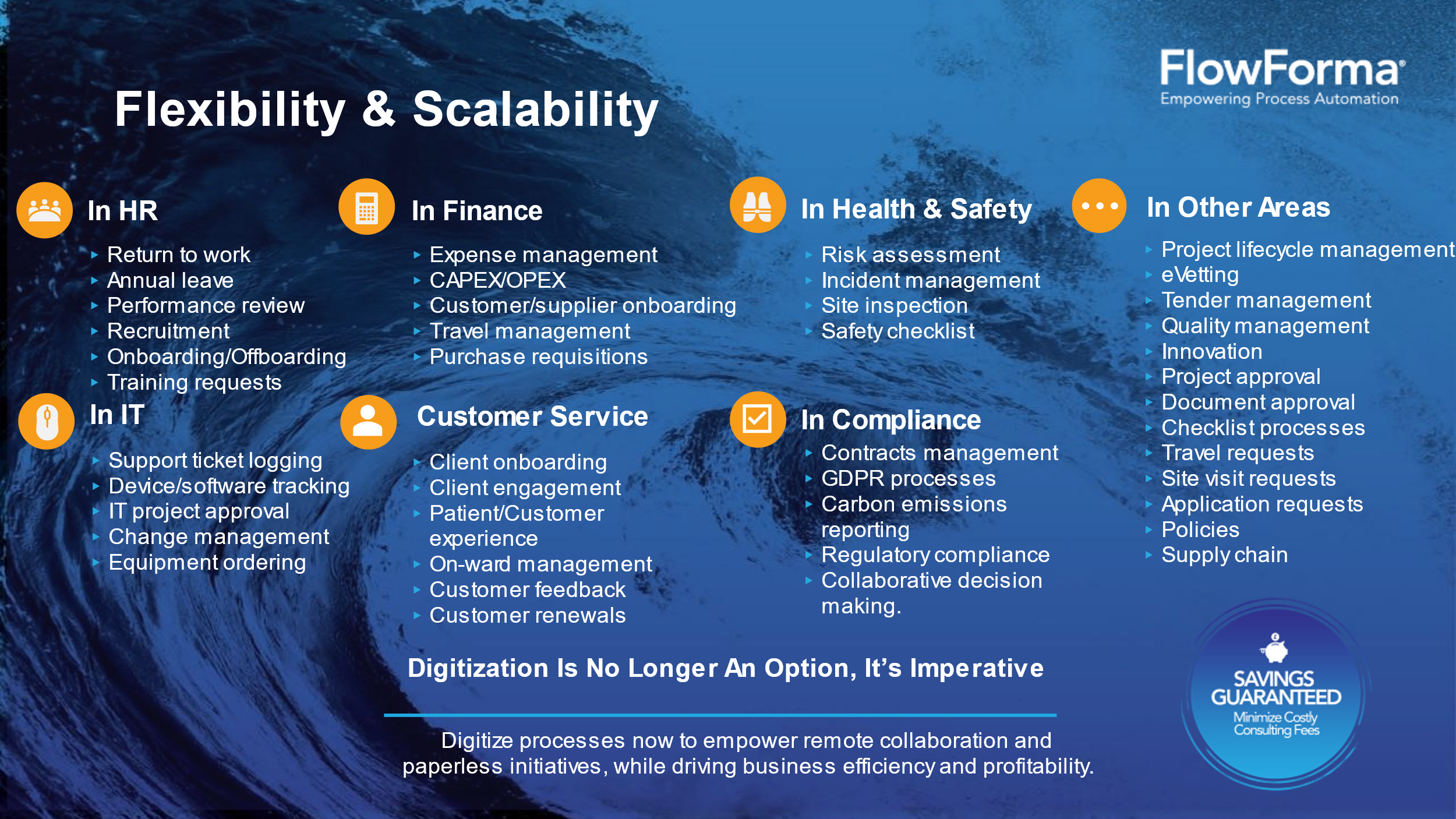 AI Process Automation Use Cases