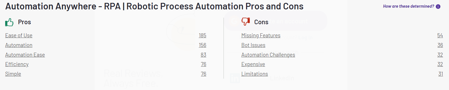 automation-anywhere-pros-cons