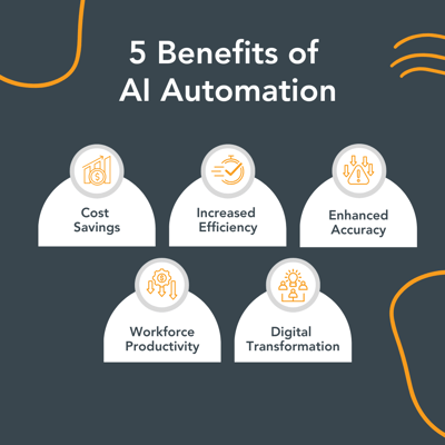 benefits ai automation