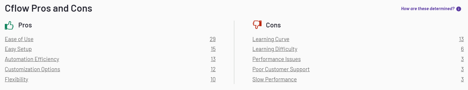 cflow-pros-cons