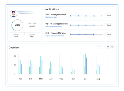 cflow-web