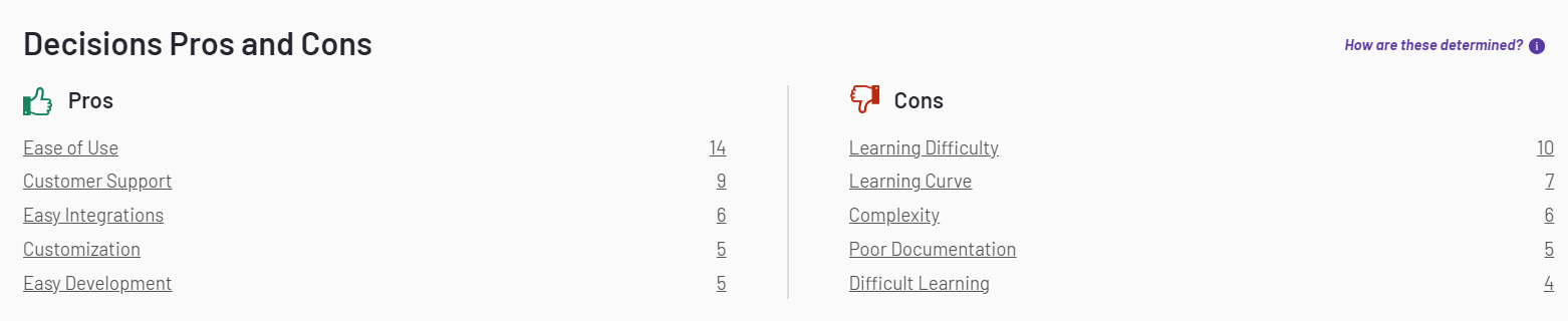 decisions-pros-cons