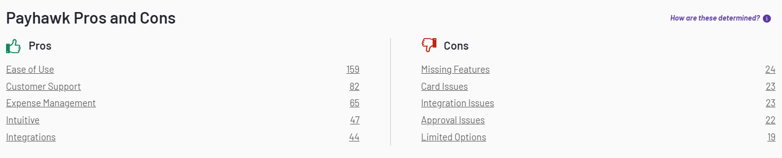 payhawk-pros-cons