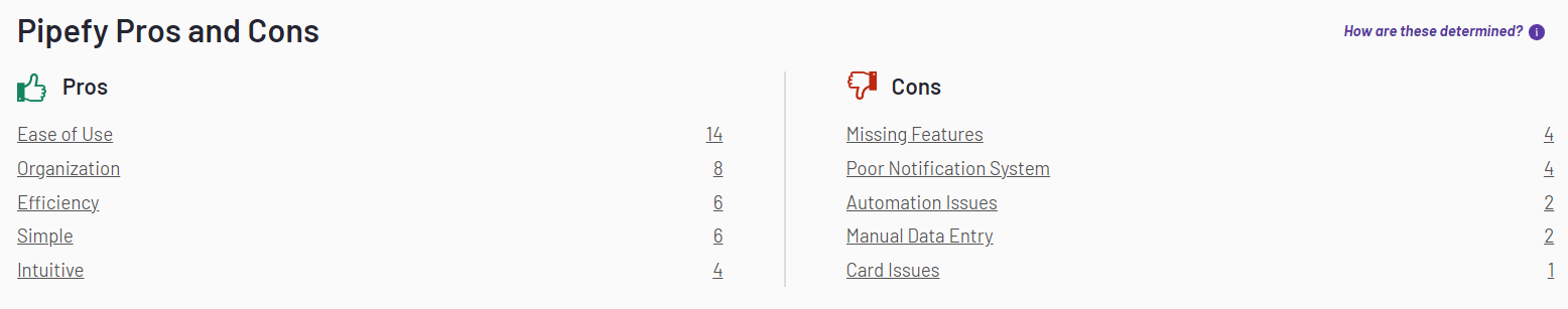 pipefy-pros-cons