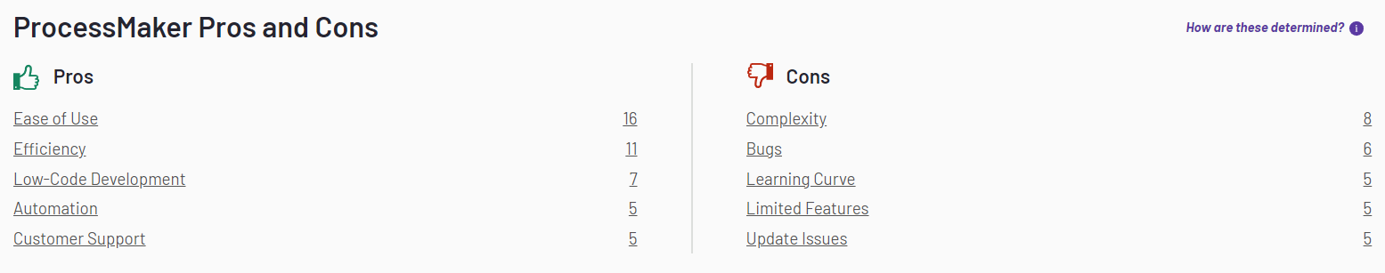 process maker pros and cons