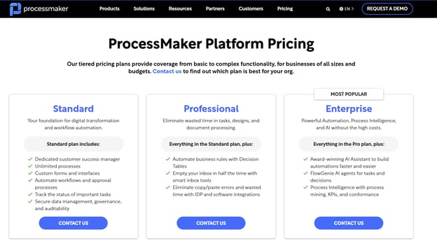 process-maker-pricing-