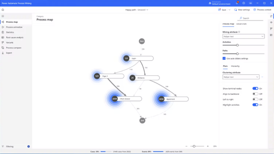 Power Automate Pricing: Process mining interface with workflow analysis