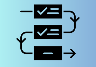 Compliance workflows